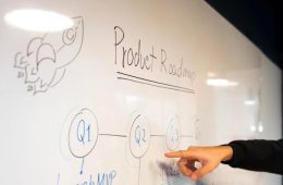 Team planning a product roadmap on a whiteboard - UAE SME Business Development